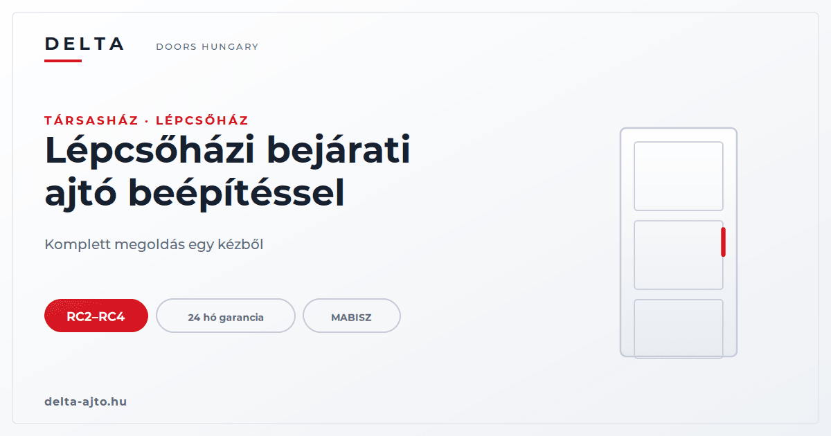 Lépcsőházi bejárati ajtó beépítéssel: komplett megoldás társasházba