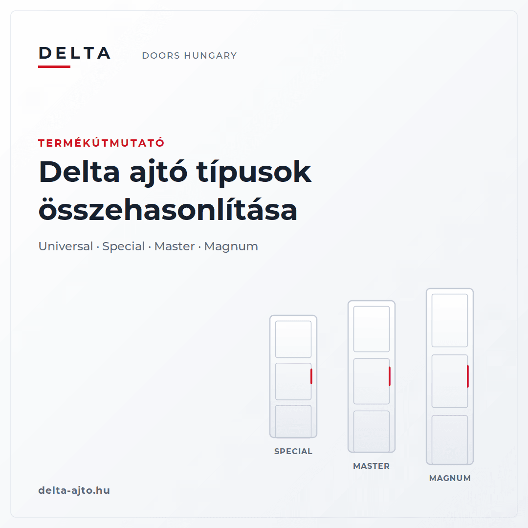 Delta bejárati ajtó típusok: a modellek összehasonlítása