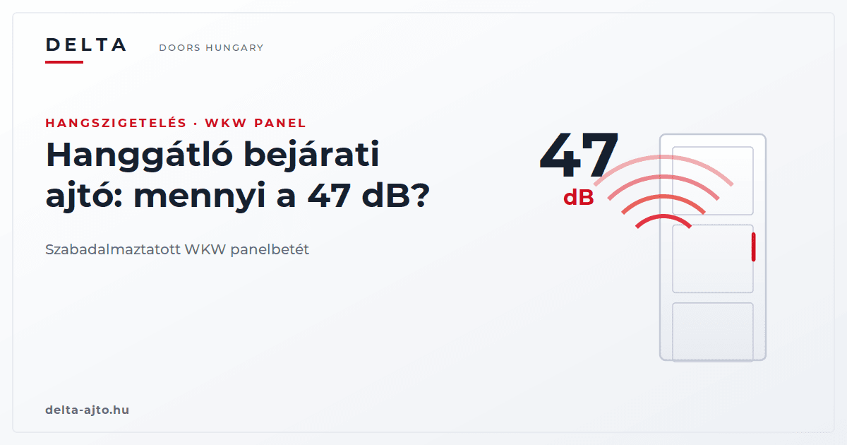 Hanggátló bejárati ajtó: mit jelent a 47 dB, és mennyi zajt fog meg?
