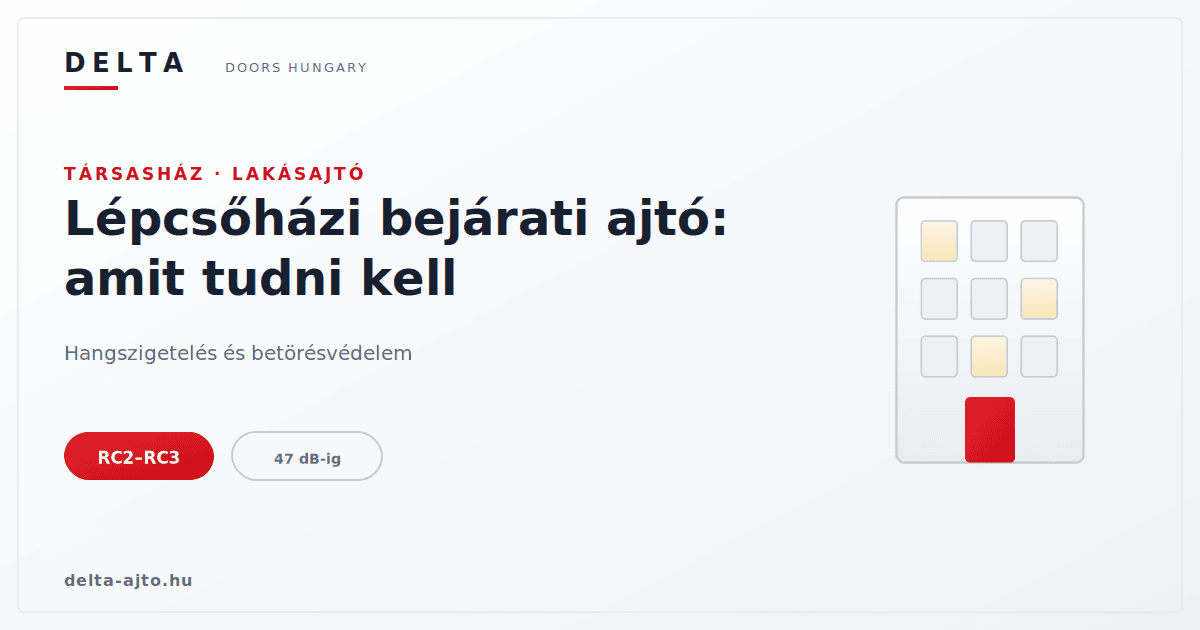 Lépcsőházi bejárati ajtó: mit kell tudni a társasházi lakásajtóról?
