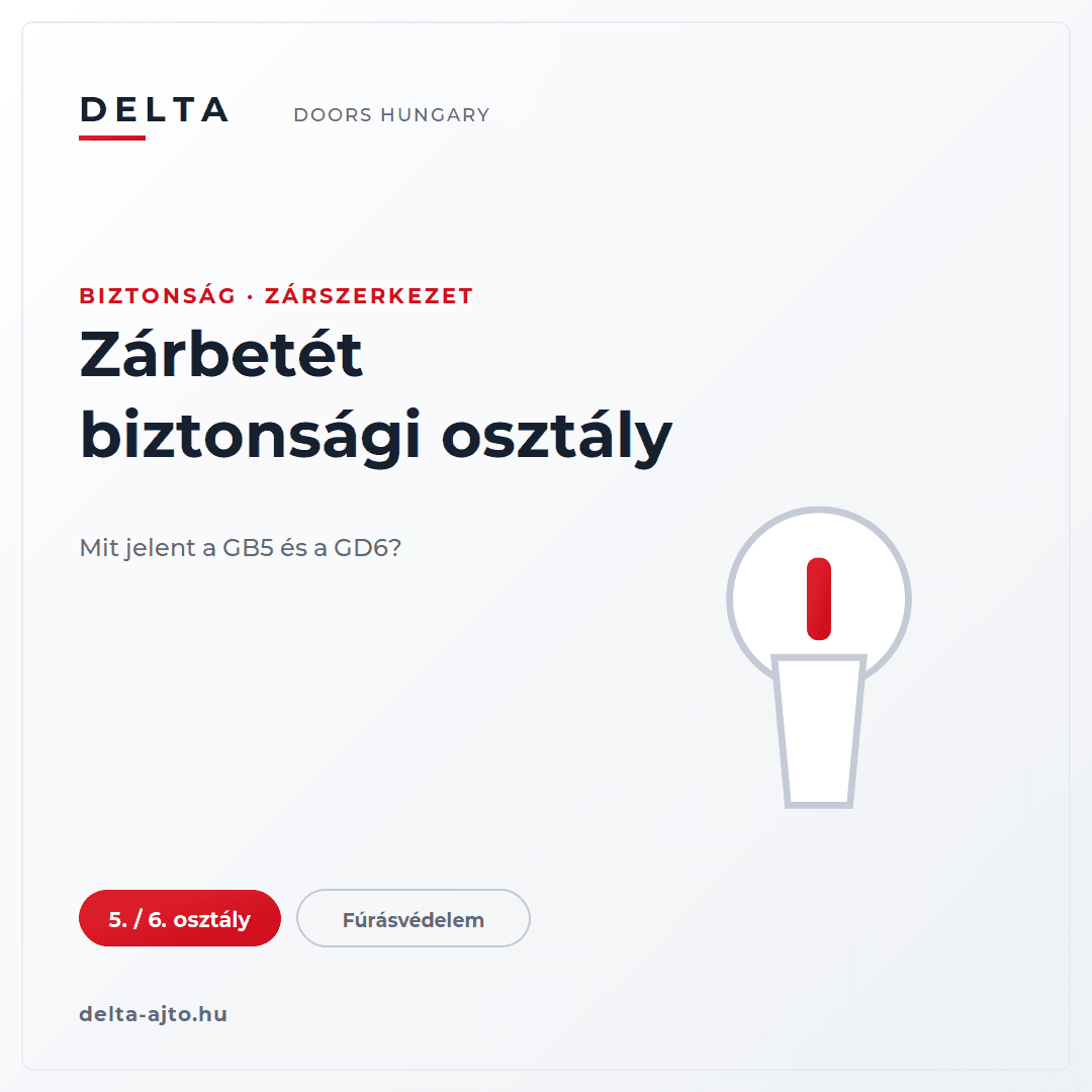 Zárbetét biztonsági osztály: mit jelent az 5. és a 6. osztály?