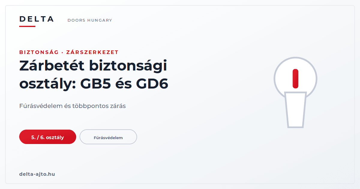 Zárbetét biztonsági osztály: mit jelent az 5. és a 6. osztály?